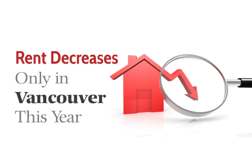 Rent Decreases Only in Vancouver This Year