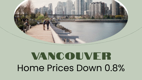 Early-Q3 Sees Vancouver Home Prices Down 0.8%