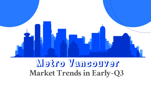 Metro Vancouver Sees 20% Surge in New Listings