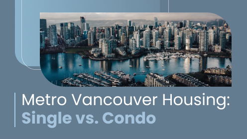 Early-Spring Housing Market Trends in Vancouver